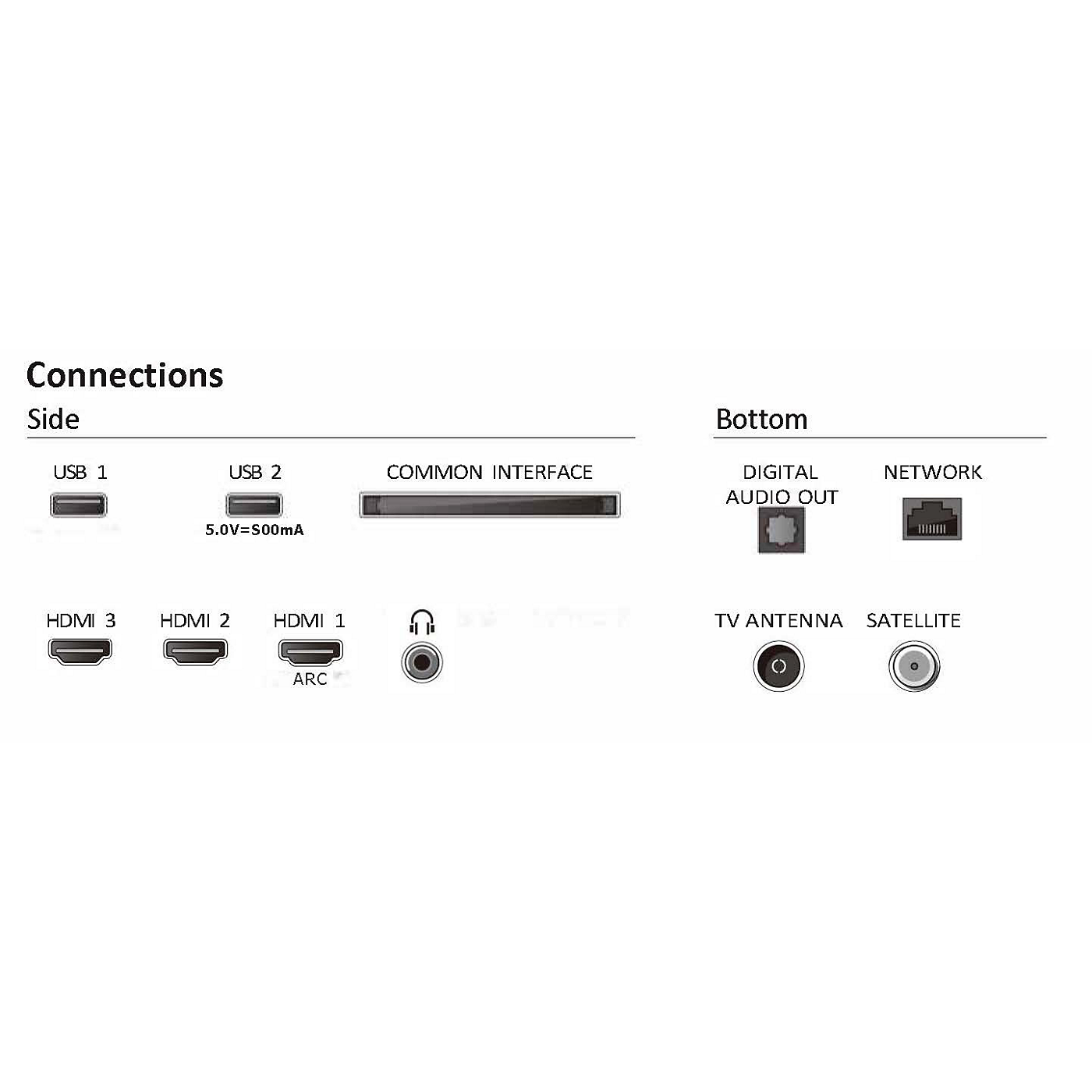 PHILIPS 32PFS6109/12 televisie Full HD - 32" PHILIPS 32PFS6109/12 televisie Full HD - 32"