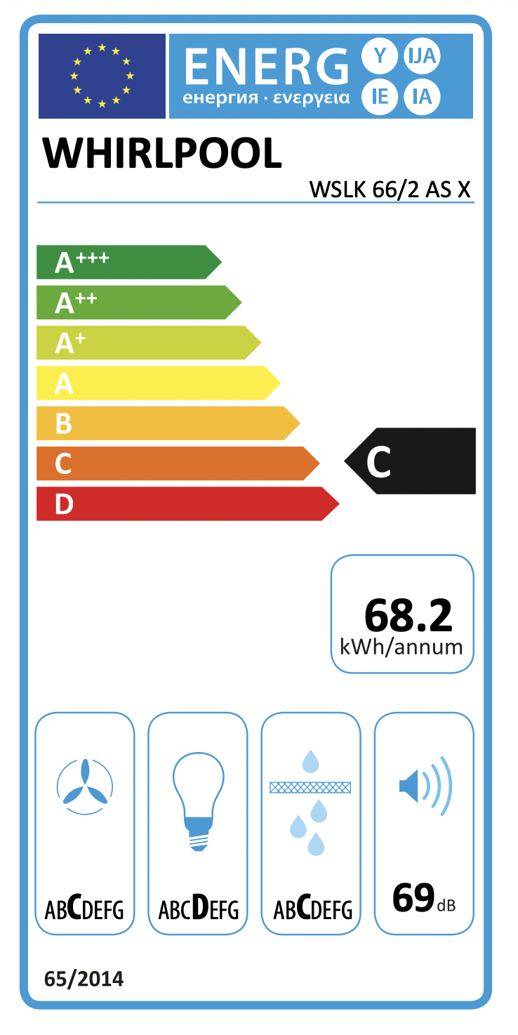 WHIRLPOOL WSLK662ASX onderbouw dampkap - 60cm WHIRLPOOL WSLK662ASX onderbouw dampkap - 60cm