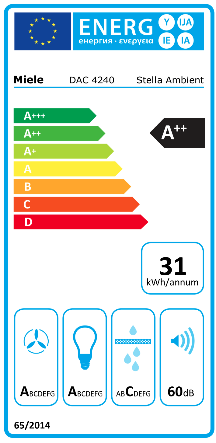 MIELE DAC4240MASW plafonddampkap - 115cm MIELE DAC4240MASW plafonddampkap - 115cm