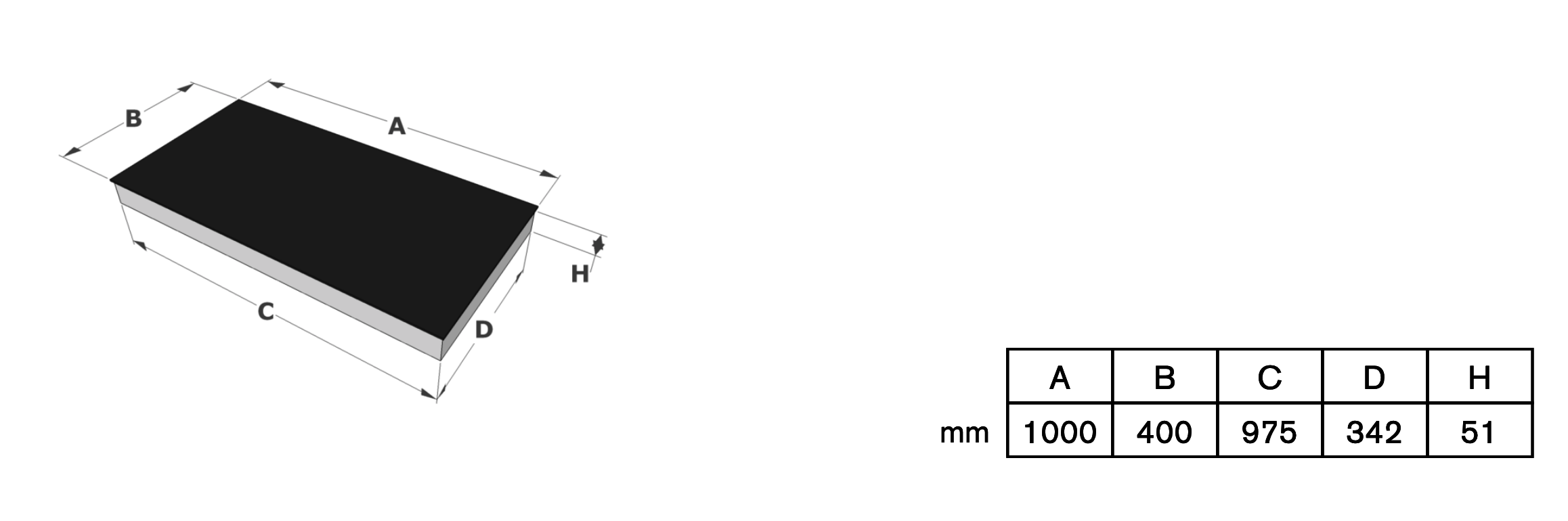 NOVY 1767 inductiekookplaat - 100cm