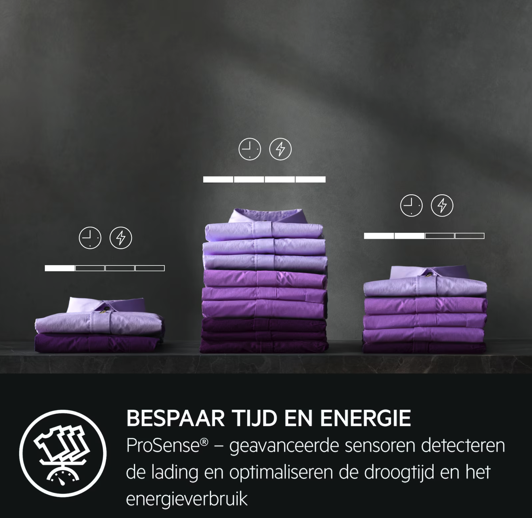 AEG TR78AX34B 7000 droogkast - warmtepomp