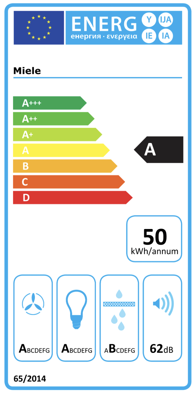 MIELE DAW1920ACTIVEEDST wandschouwdampkap - 90cm
