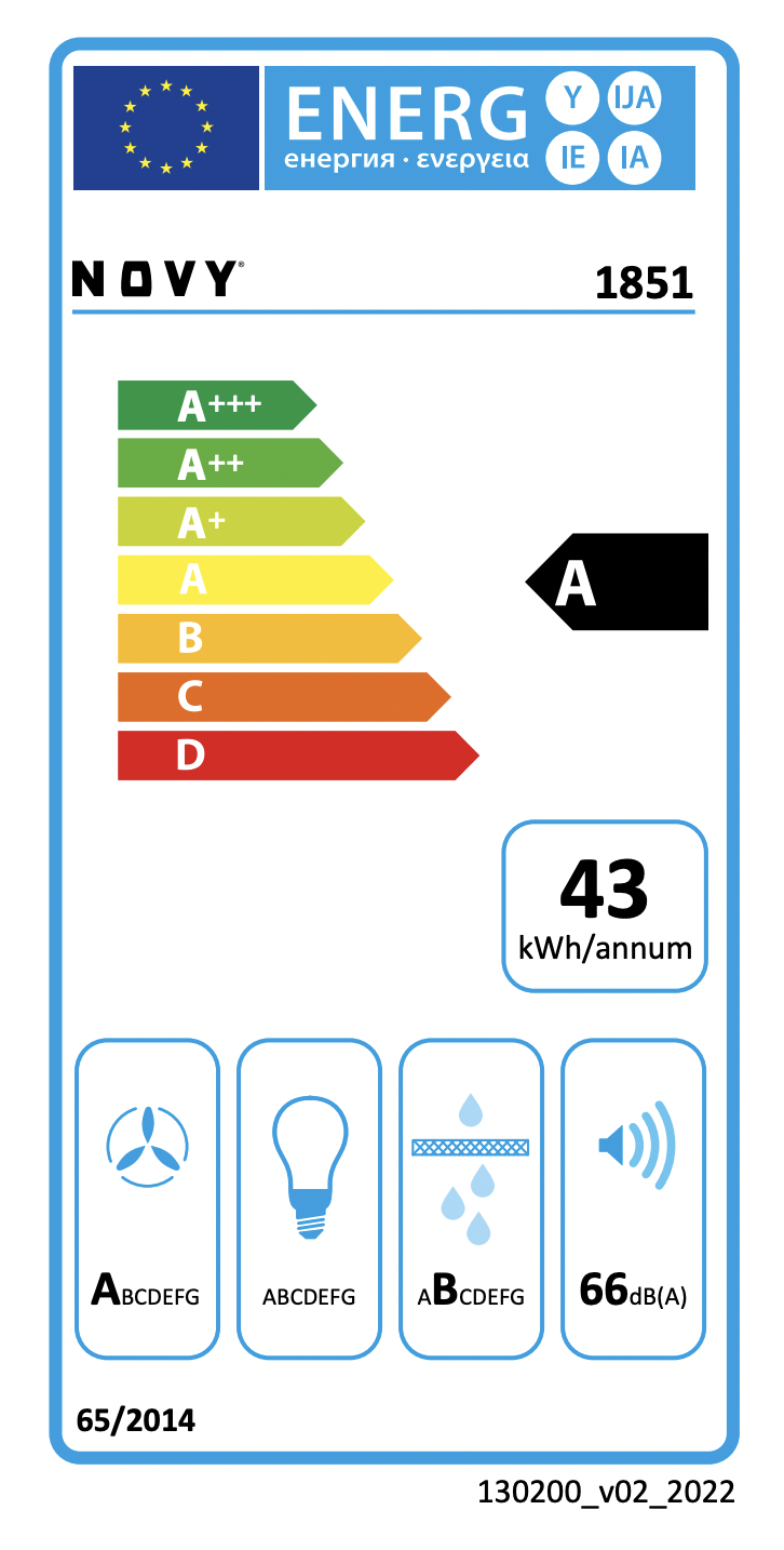NOVY 1851 kookplaat met afzuiging - 80cm NOVY 1851 kookplaat met afzuiging - 80cm