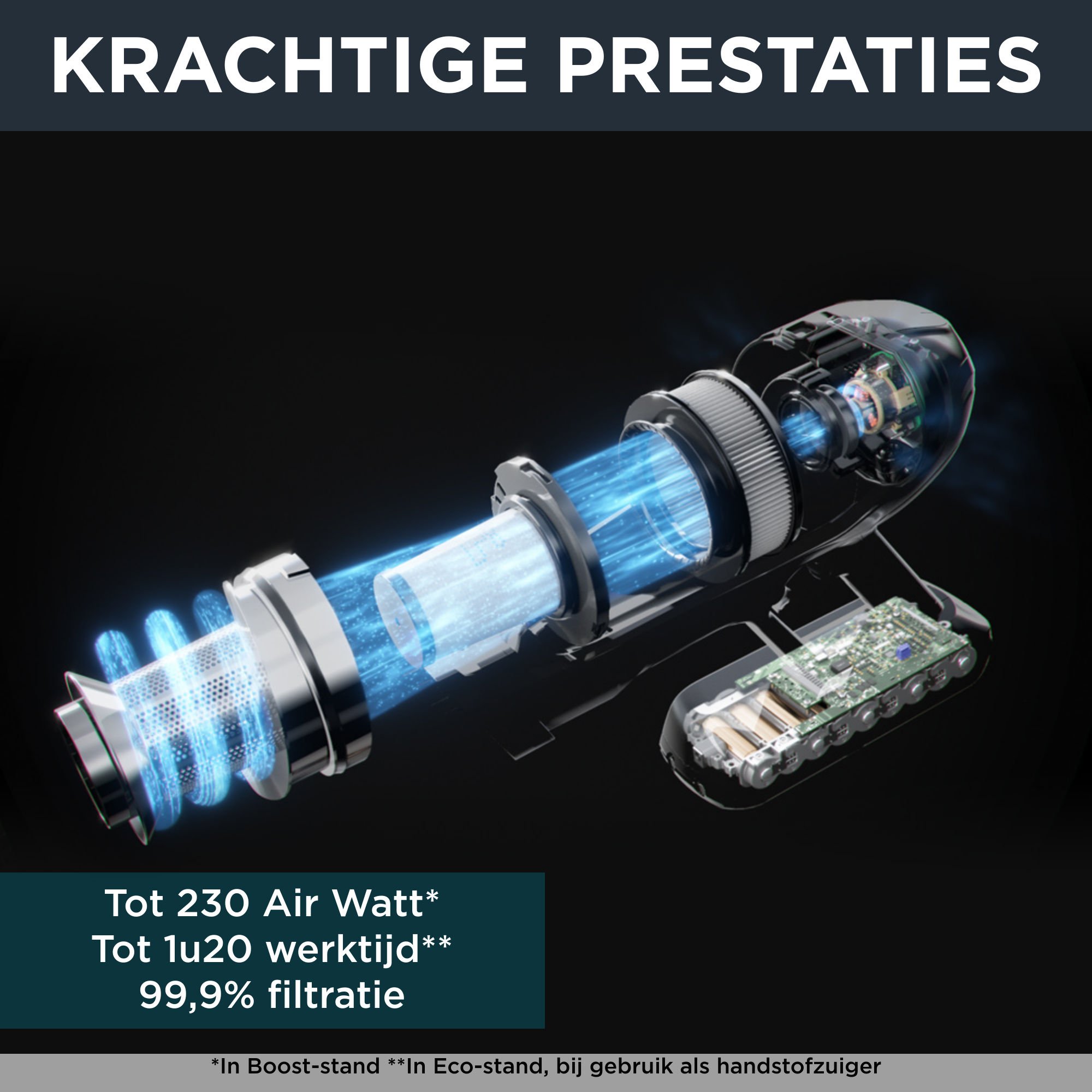 ROWENTA RORH99F1WO steelstofzuiger ROWENTA RORH99F1WO steelstofzuiger