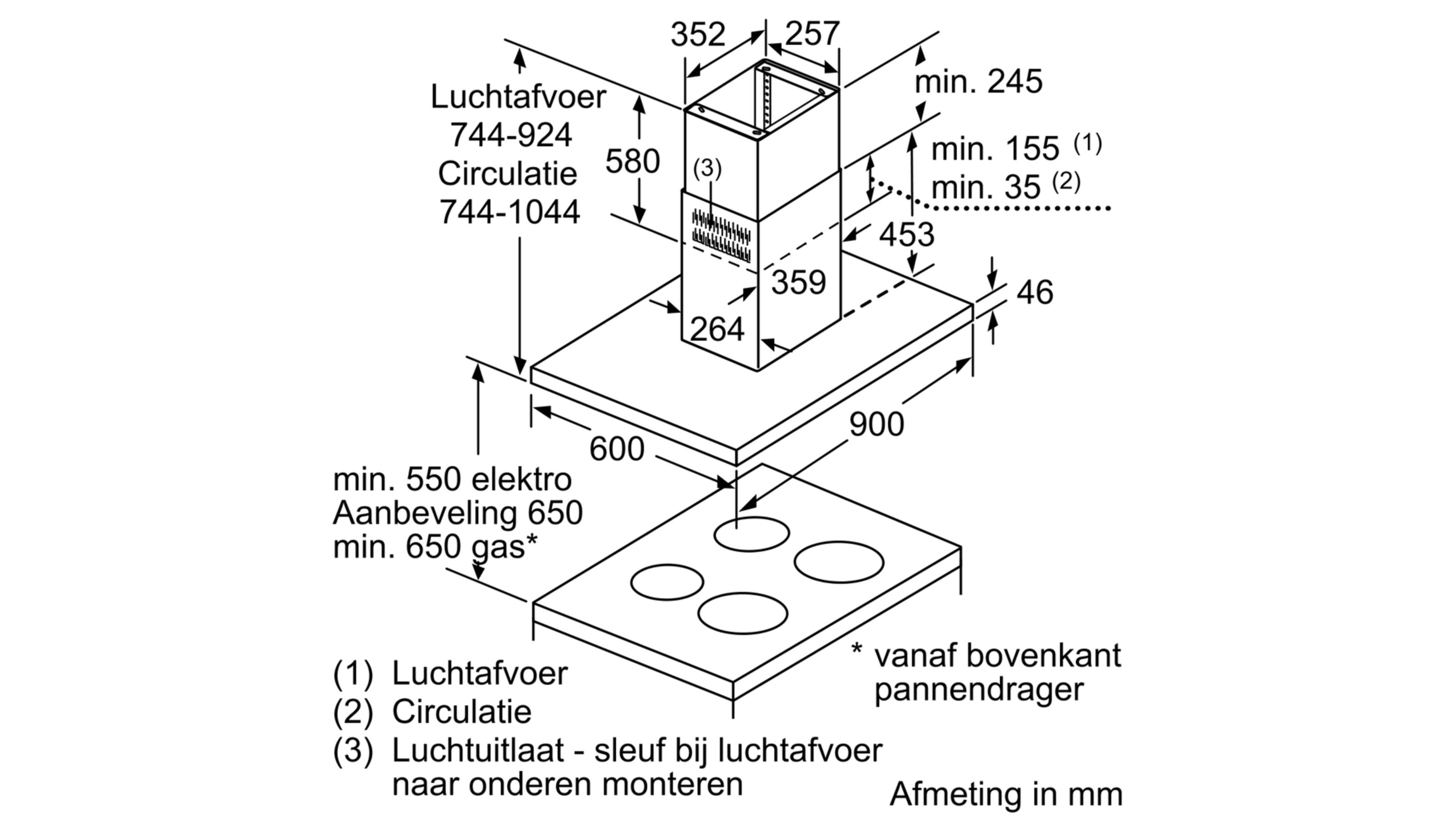 BOSCH DIB98JQ50 SERIE 6 eilanddampkap - 90cm BOSCH DIB98JQ50 SERIE 6 eilanddampkap - 90cm