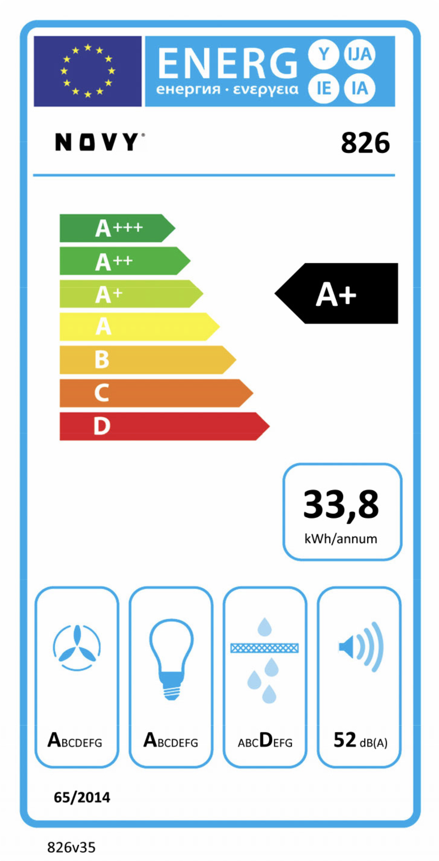 NOVY 826 Mini Pureline inbouwgroep - 86cm