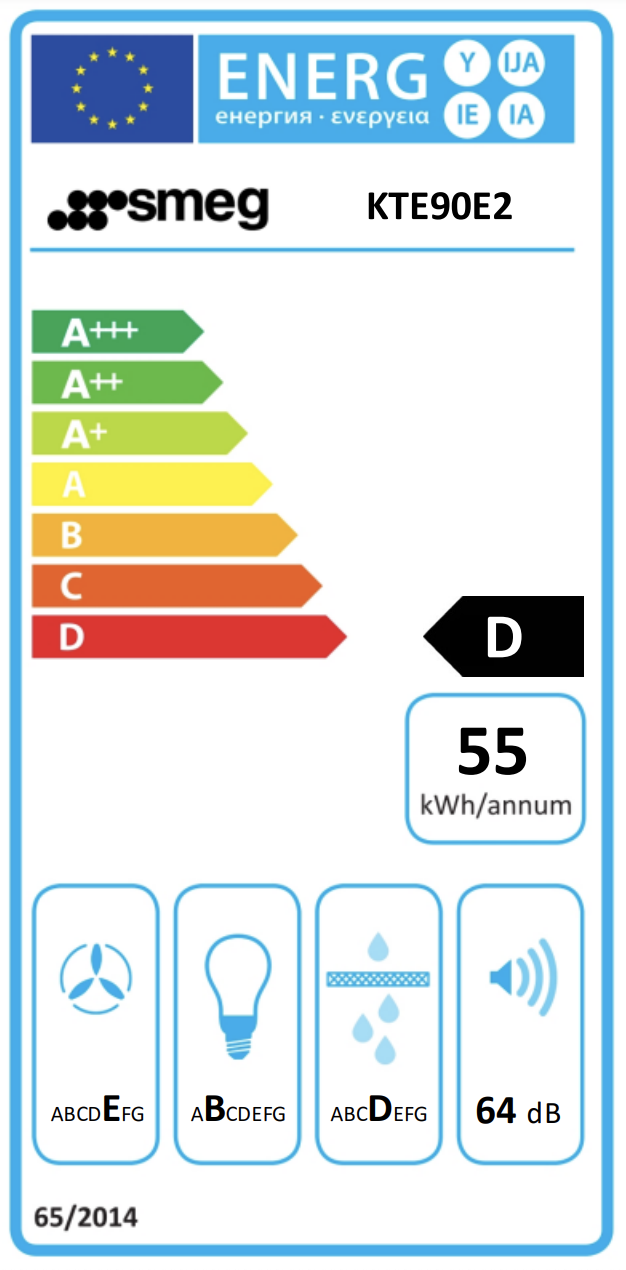 SMEG ERT KTE90E2 inbouwgroep - 90cm