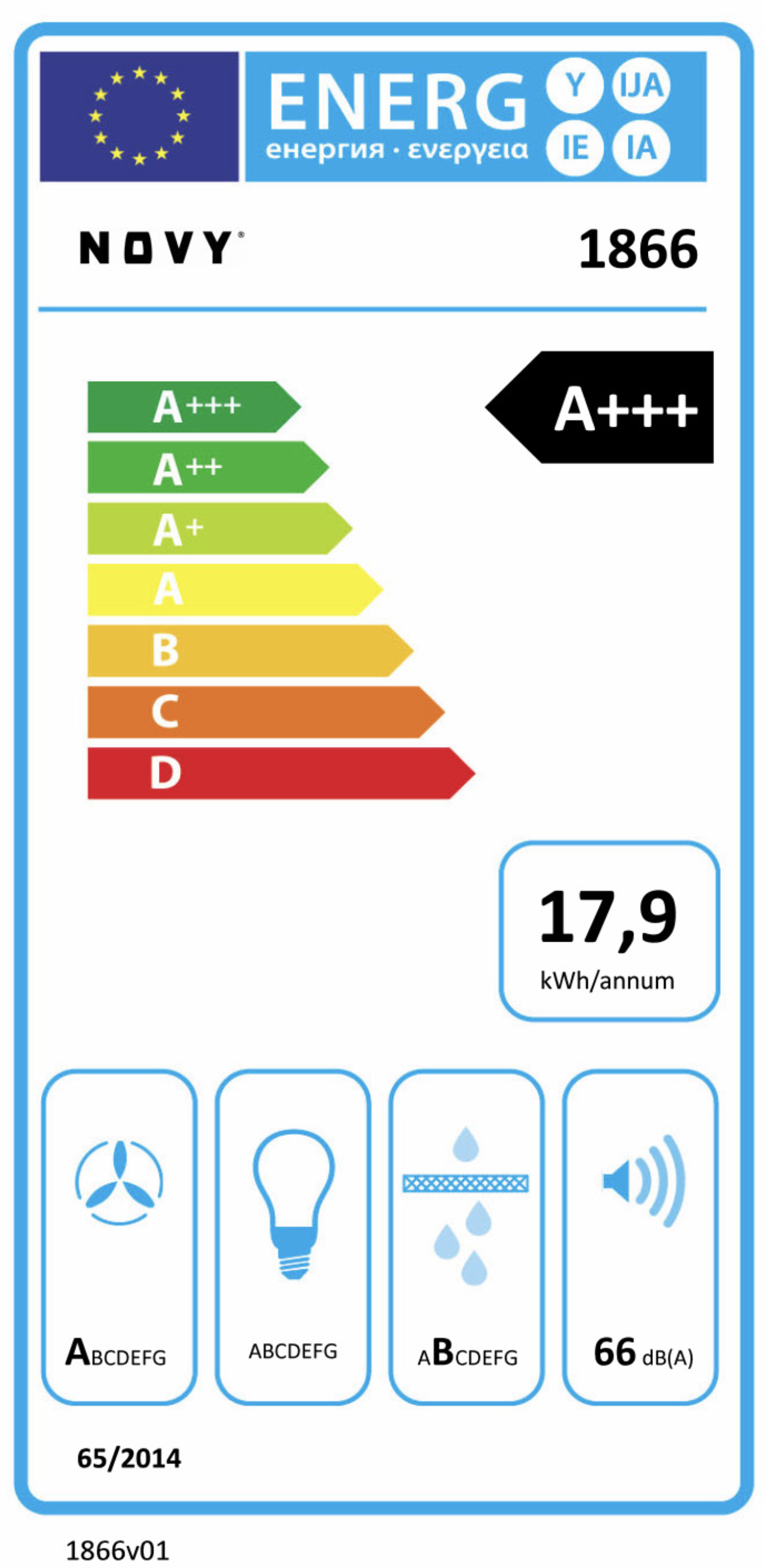 NOVY 1866 kookplaat met afzuiging - 90cm NOVY 1866 kookplaat met afzuiging - 90cm