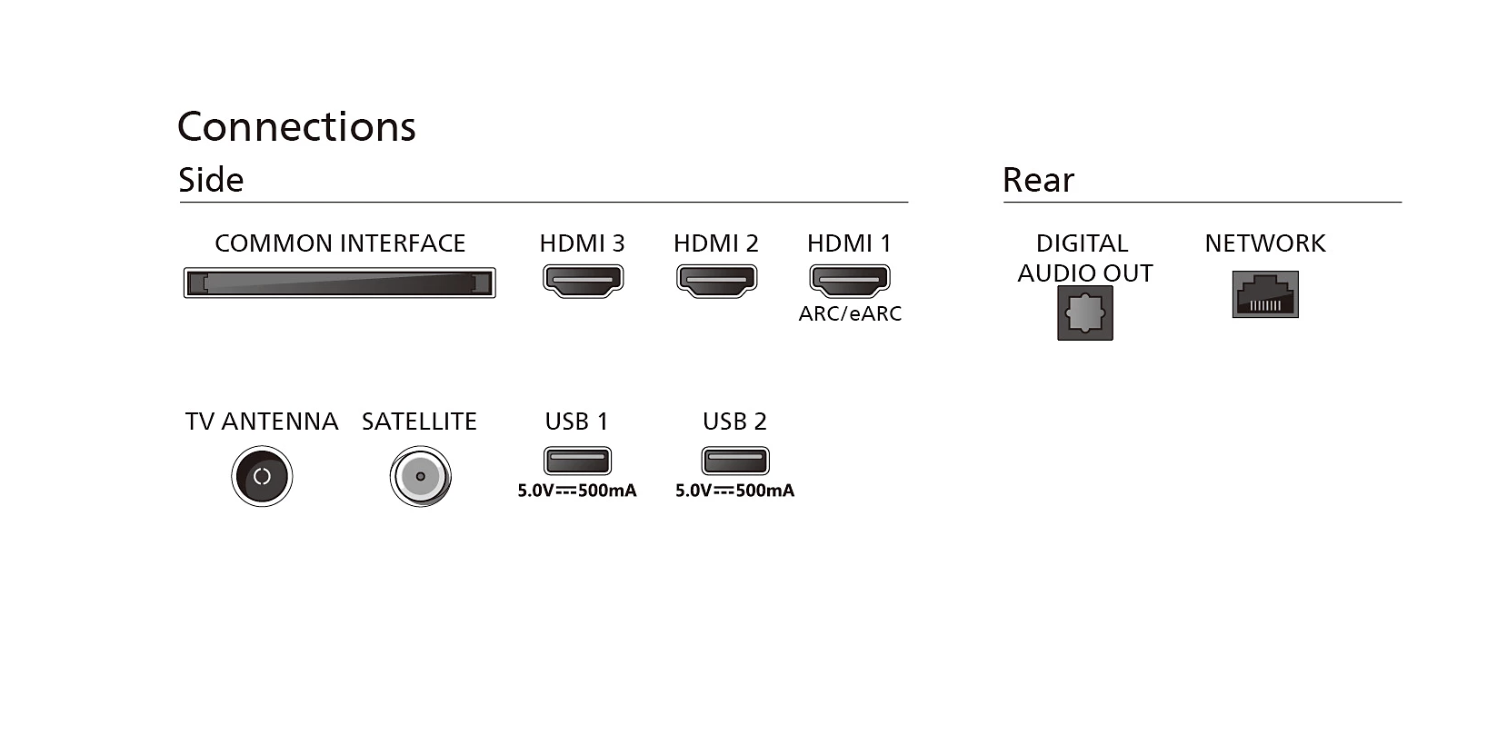PHILIPS 65PUS7609/12 televisie 4K UHD - 65'' PHILIPS 65PUS7609/12 televisie 4K UHD - 65''