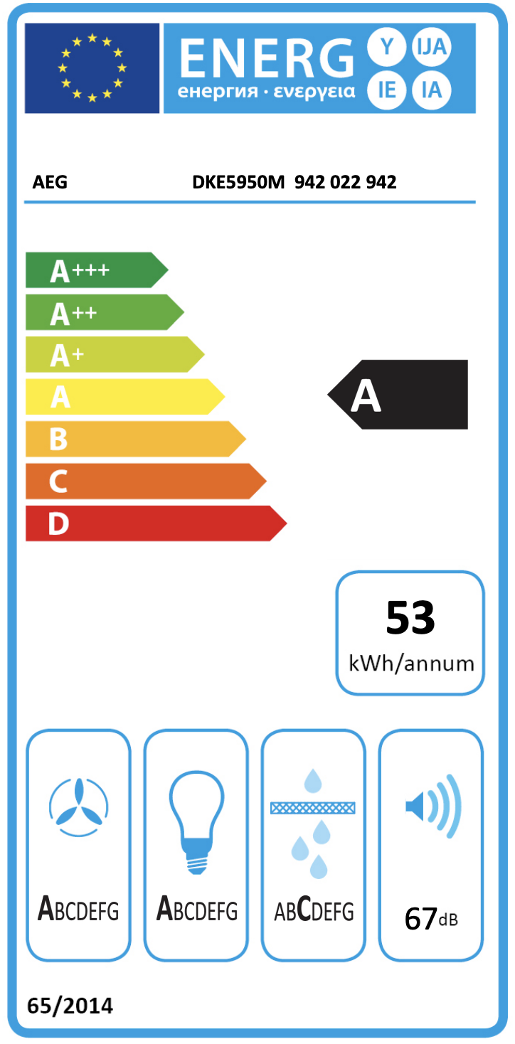AEG DKE5950M wandschouwdampkap - 90cm