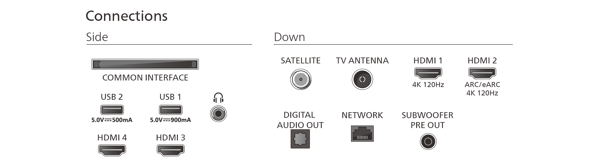PHILIPS 55OLED910/12 televisie 4K UHD - 55''