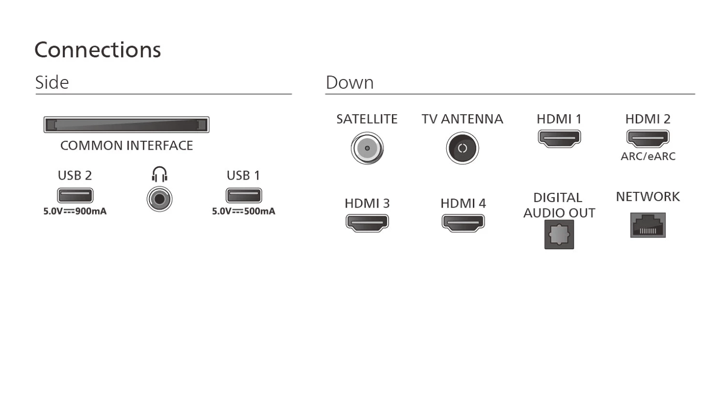 PHILIPS 55MLED910/12 televisie 4K UHD - 55''