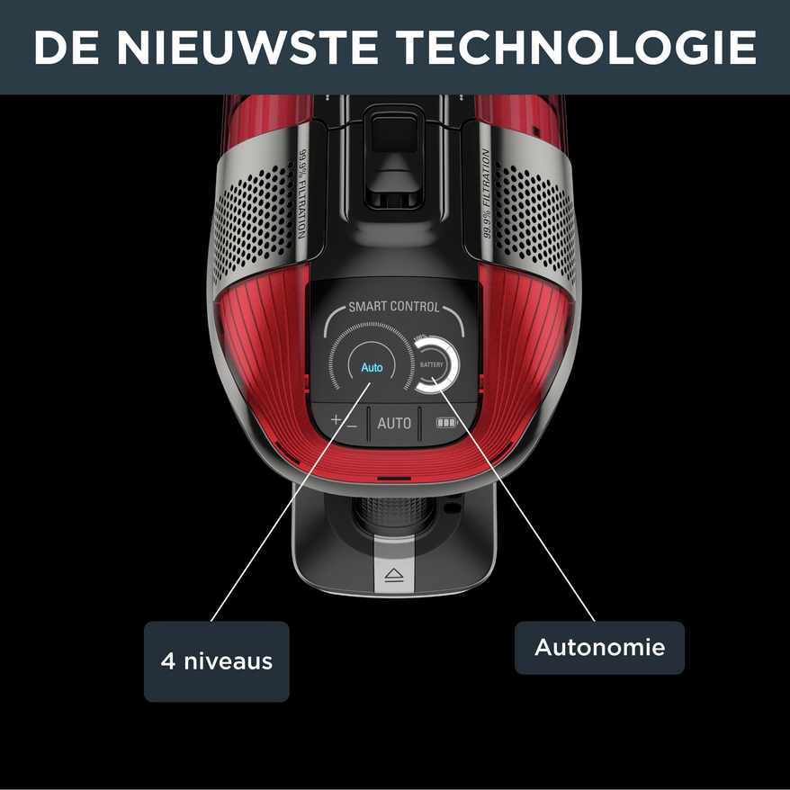 ROWENTA RORH98A3WO steelstofzuiger