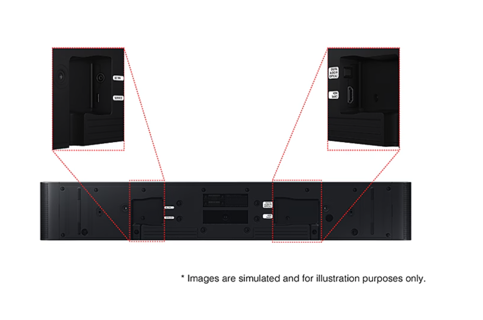 SAMSUNG HW-S60D/XN soundbar SAMSUNG HW-S60D/XN soundbar