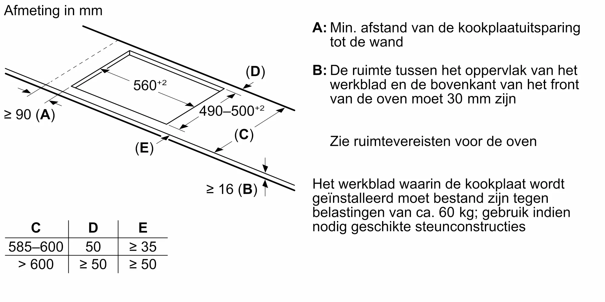 SIEMENS ED751HSB1E IQ500 inductiekookplaat - 70cm