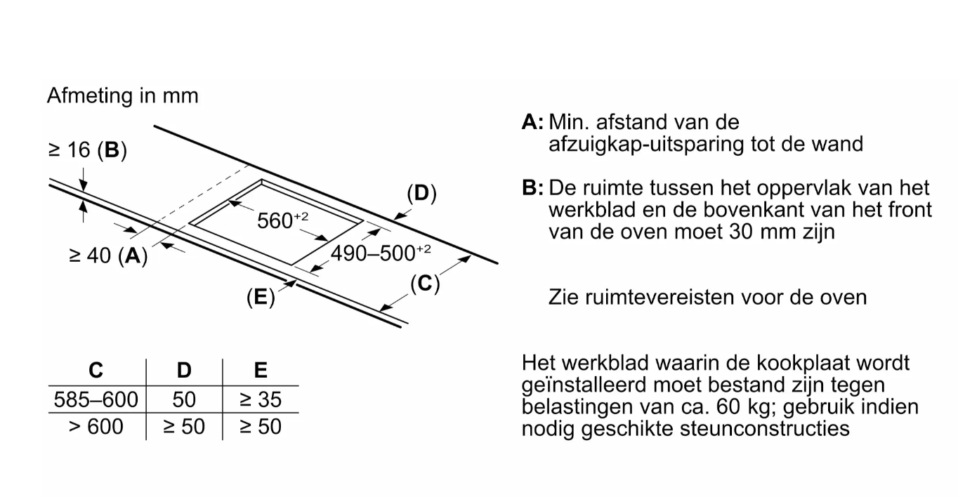 BOSCH PVQ61CHB1E Series 6 inductiekookplaat - 60cm