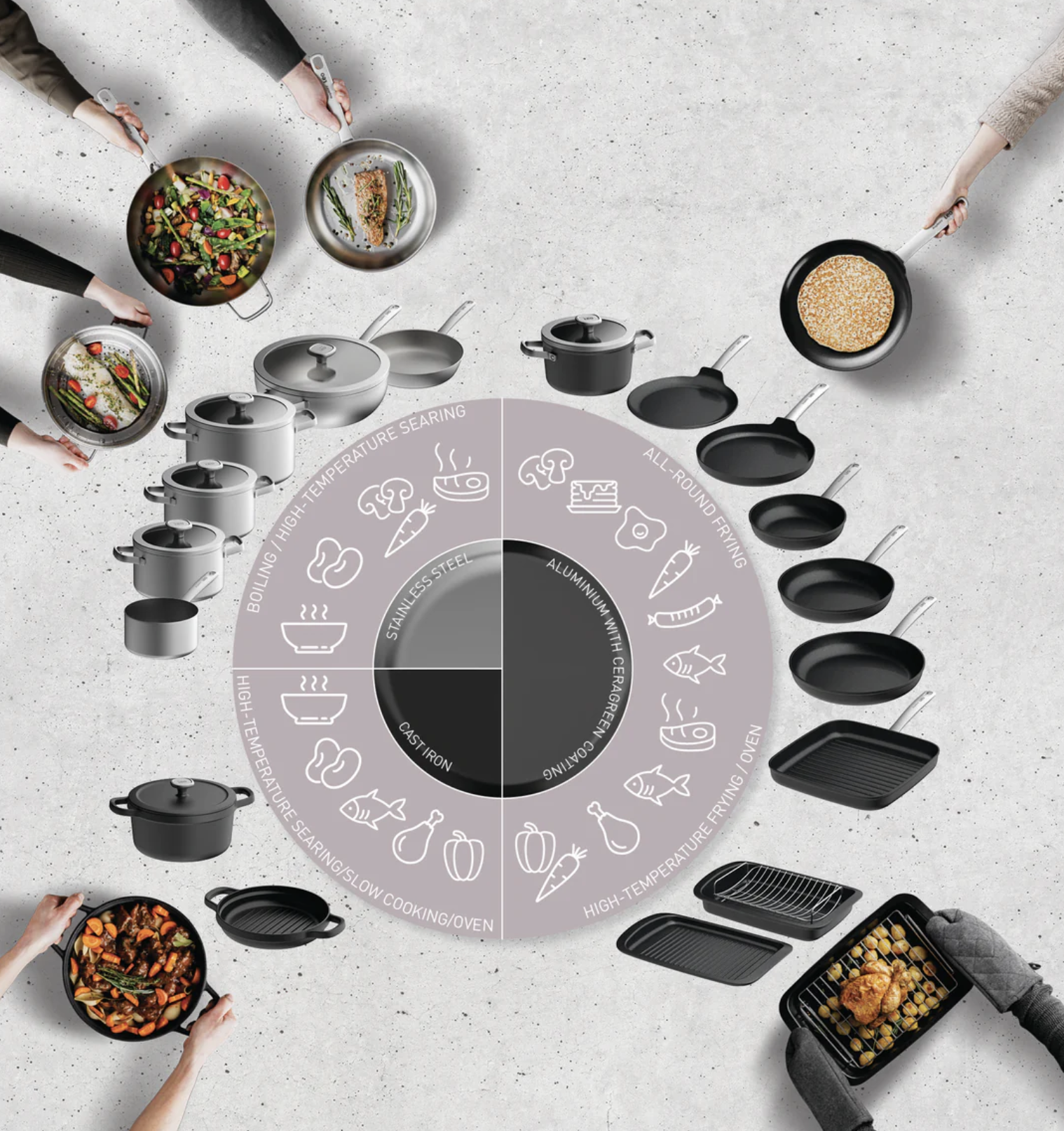 BERGHOFF 3950485 kookpot met deksel BERGHOFF 3950485 kookpot met deksel