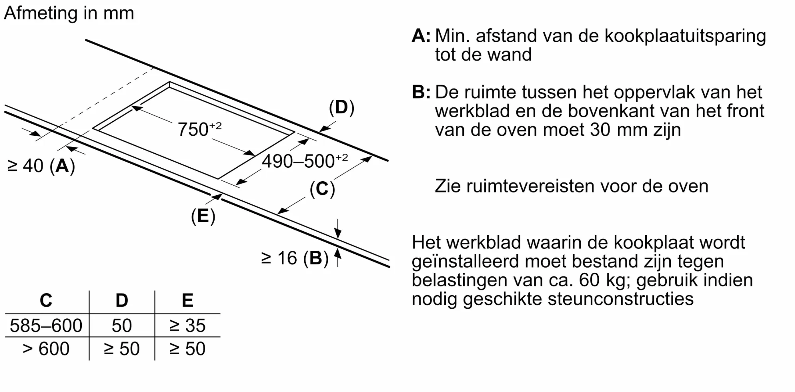 SIEMENS EH831HVB1E IQ100 inductiekookplaat - 80cm