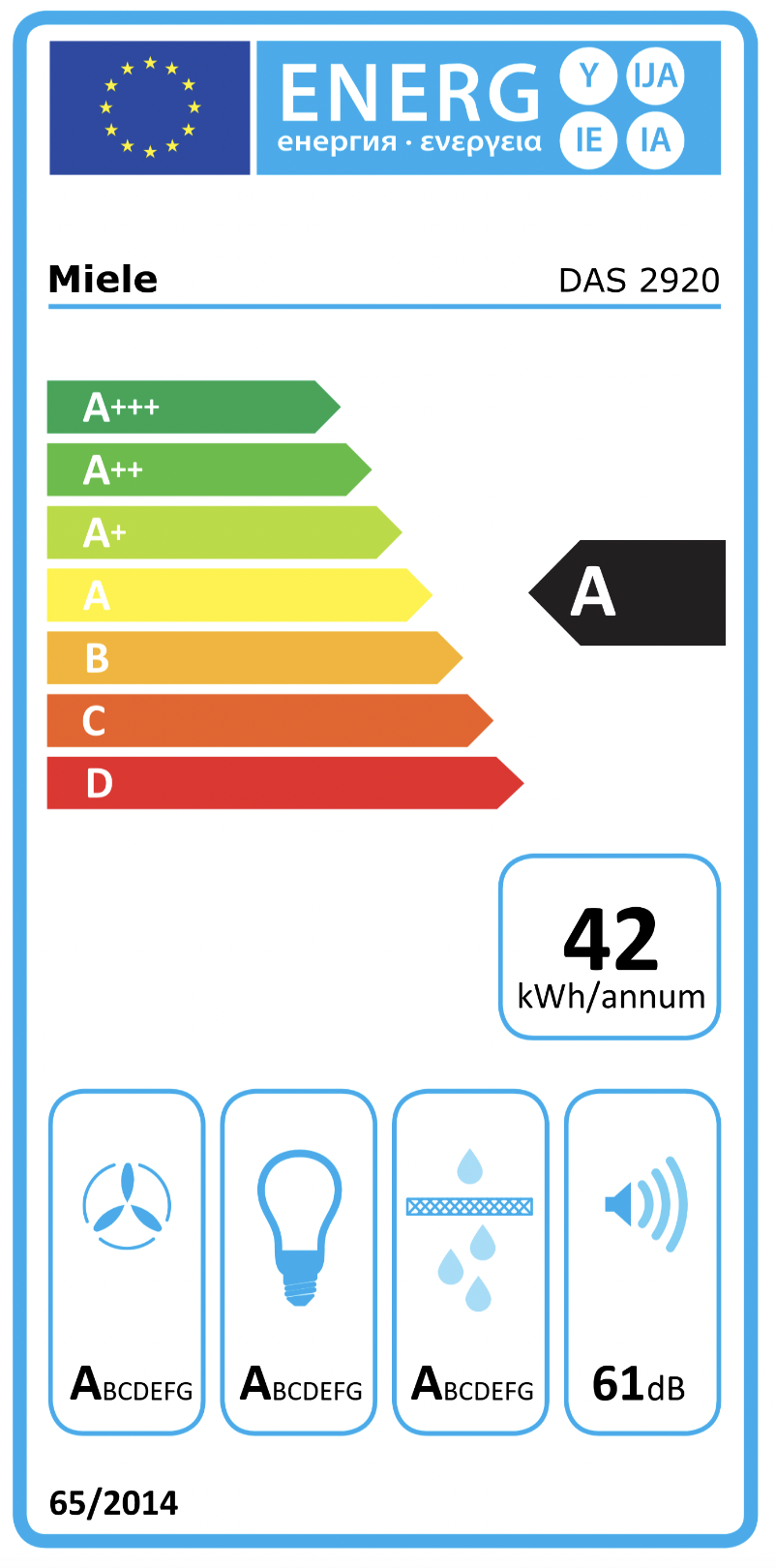 MIELE DAS2920EDST telescopische dampkap - 90cm MIELE DAS2920EDST telescopische dampkap - 90cm