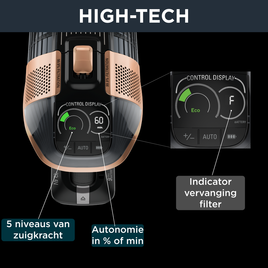 ROWENTA RORH99F1WO steelstofzuiger ROWENTA RORH99F1WO steelstofzuiger