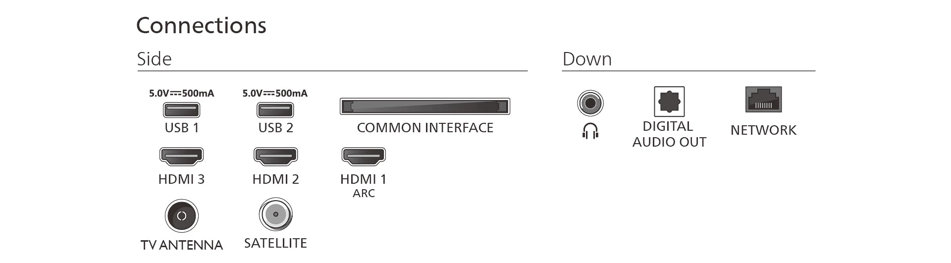 PHILIPS 32PFS6900/12 televisie Full HD - 32"