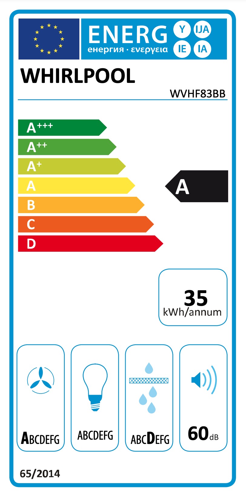 WHIRLPOOL WVHF83BB kookplaat met afzuiging - 83cm