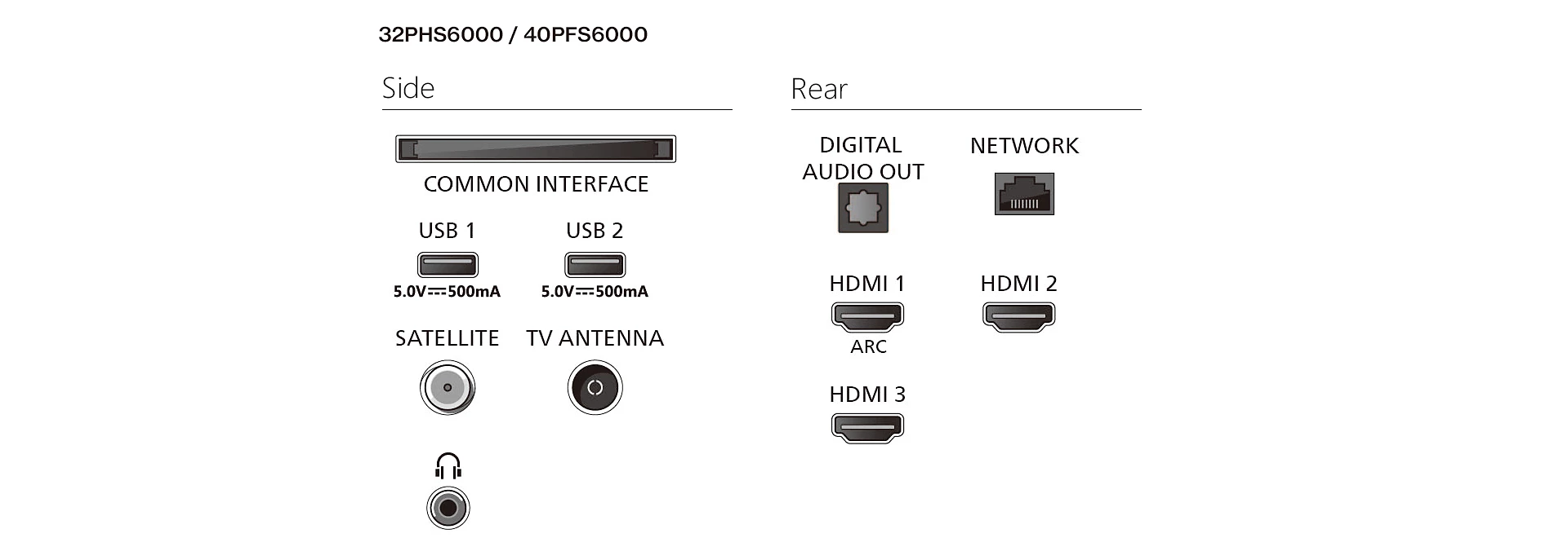 PHILIPS 40PFS6000/12 televisie Full HD - 40"
